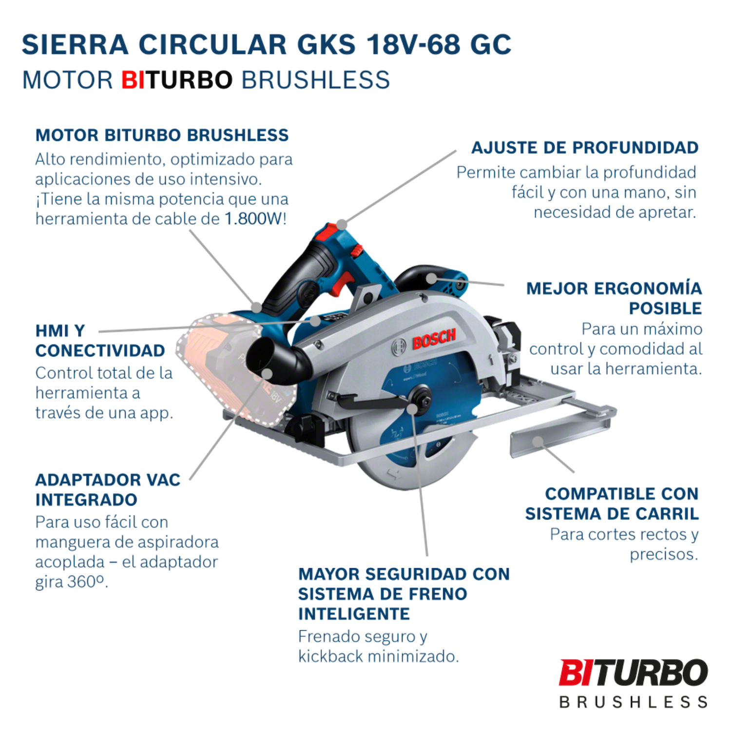 Sierra Circular Bosch GKS 18V-68 GC 1800W 18V SB, con disco